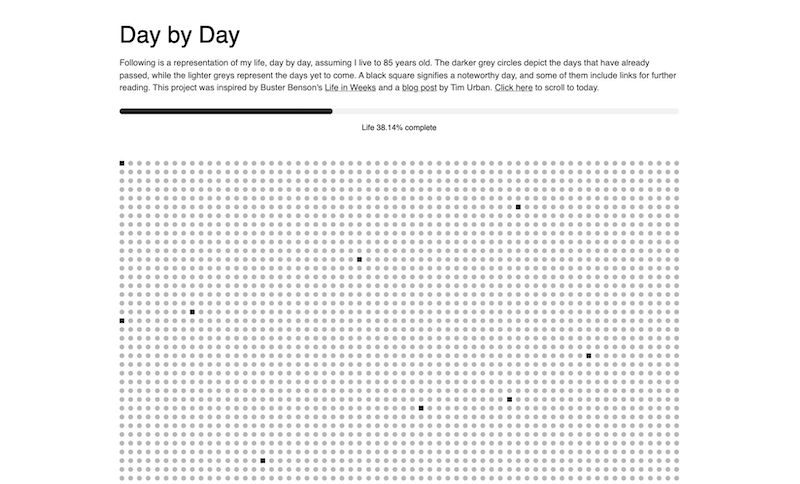 Day by Day app screenshot